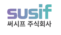 SusIF — Sustainability Innovation Frontier